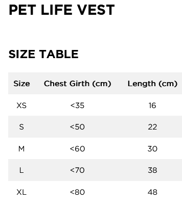 Jobe Pet Vest 0 Guida alle taglie